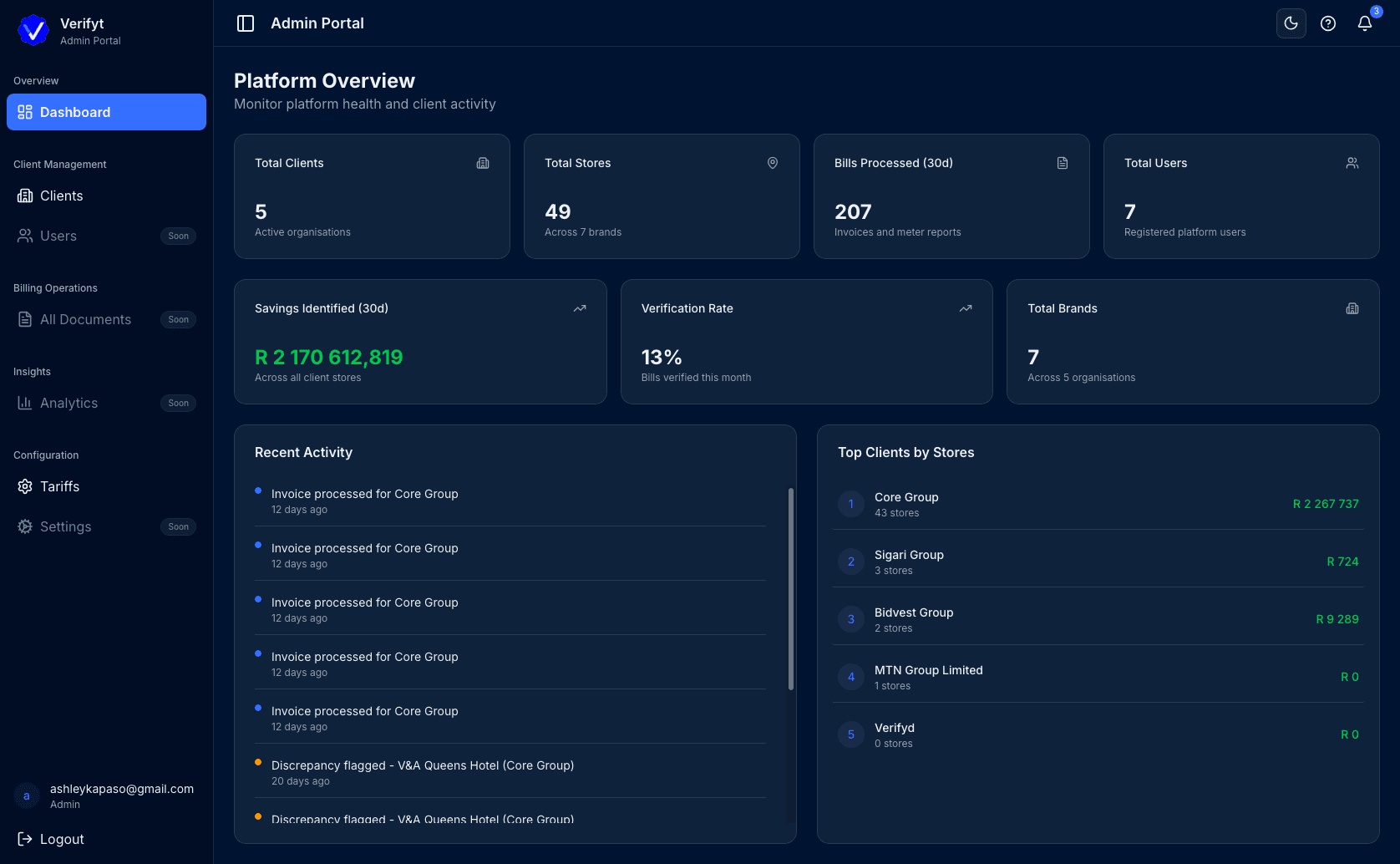 Verifyt · flagged mismatches