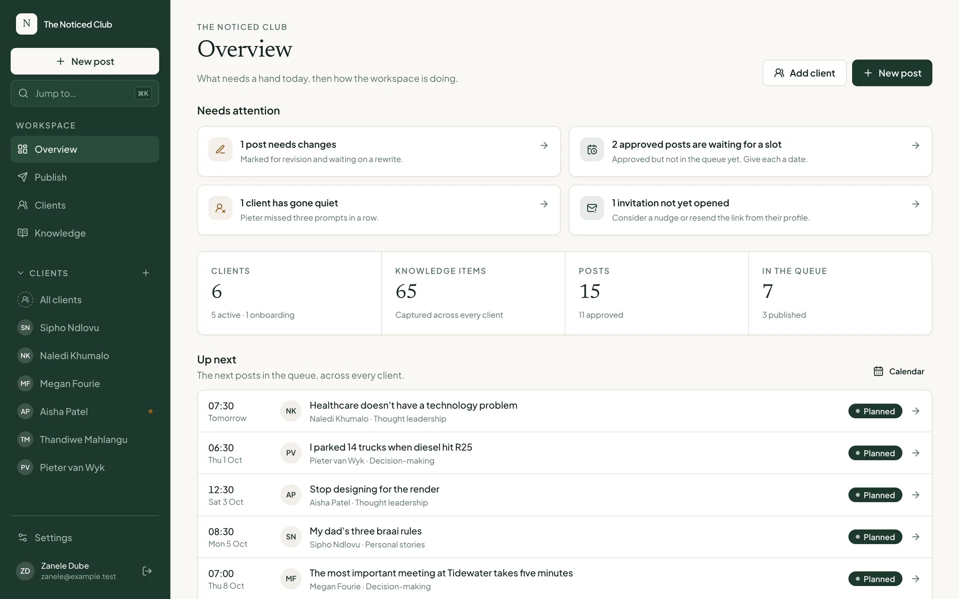 The Noticed Engine's agency overview with invented clients: what needs attention, workspace totals and the next posts.